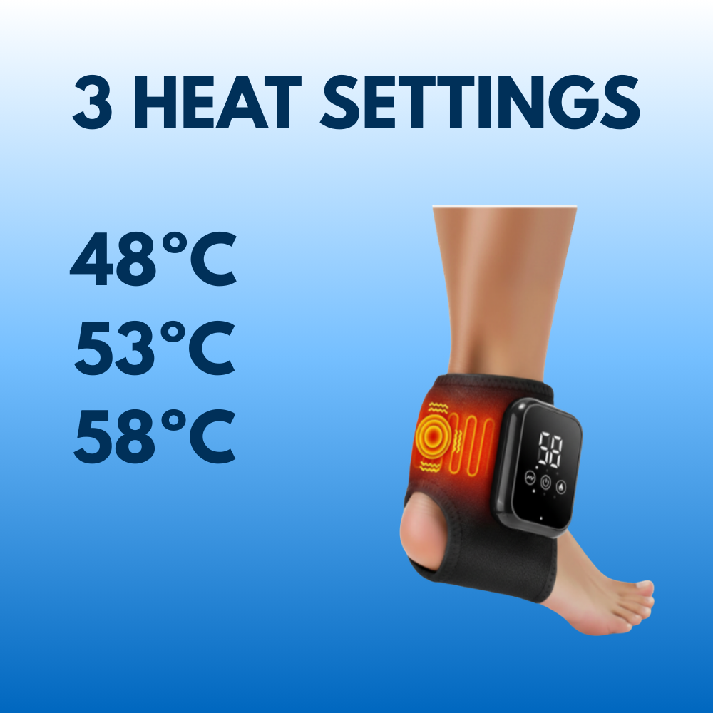 Pain-Relief Ankle Wrap